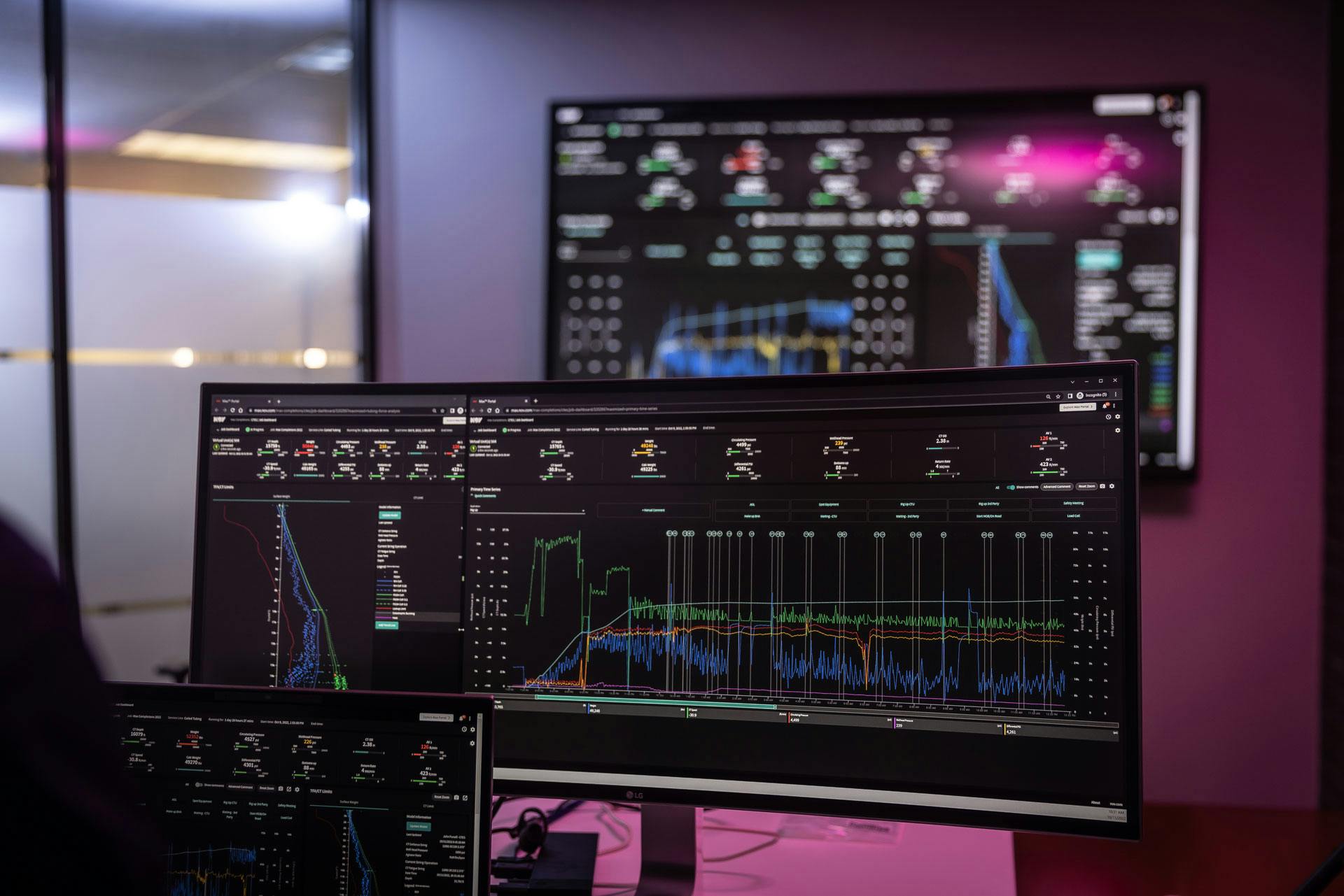 Three screens showing Max Completions data